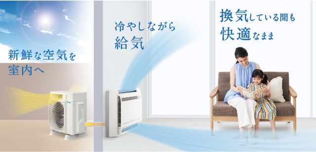 床置形 | ハウジングエアコン | ダイキン工業株式会社
